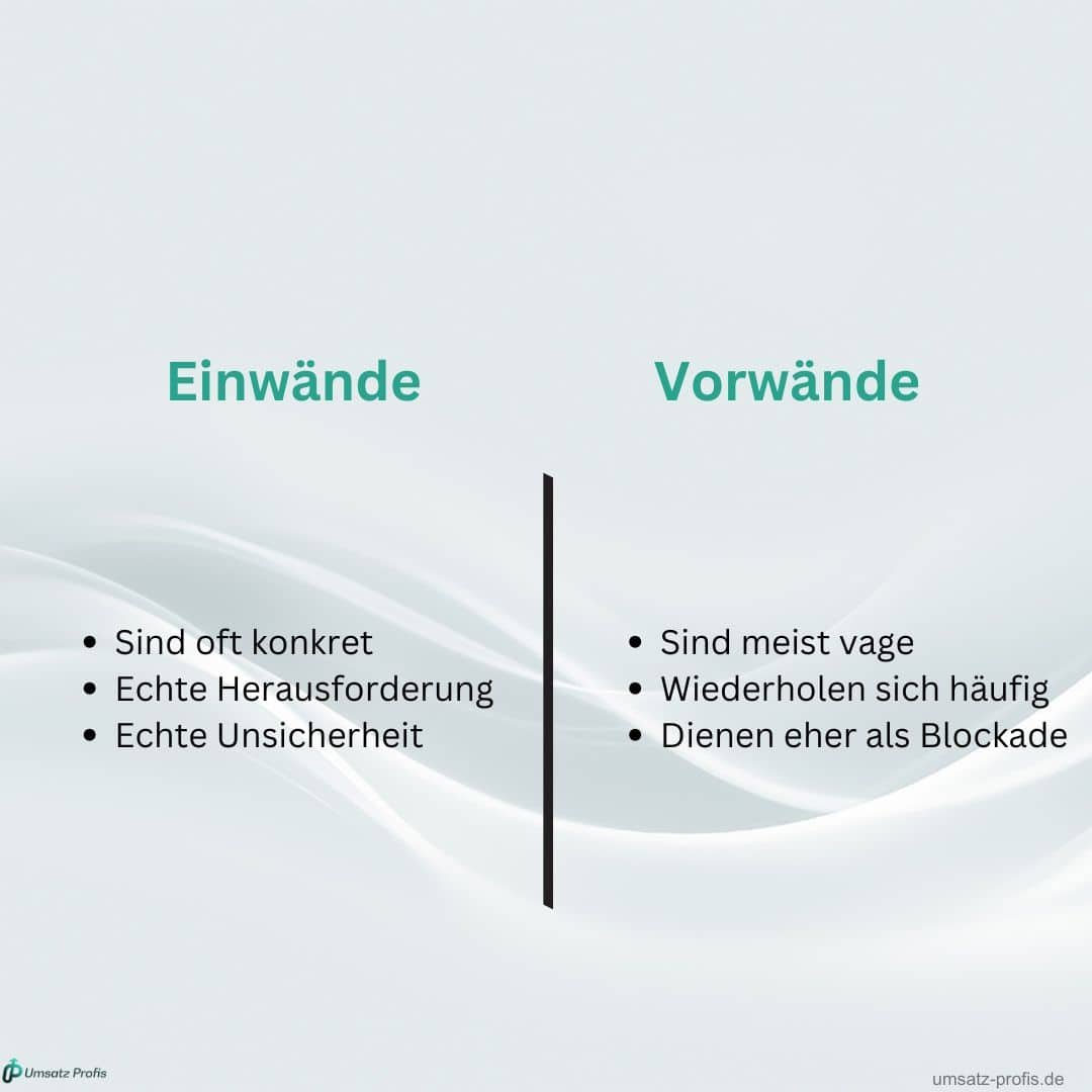 Einwände und Vorwände Unterschiede bildlich aufgeführt. Logo Umsatz-Profis in der linken und link umsatz-profis.de in der rechten unteren Ecke.