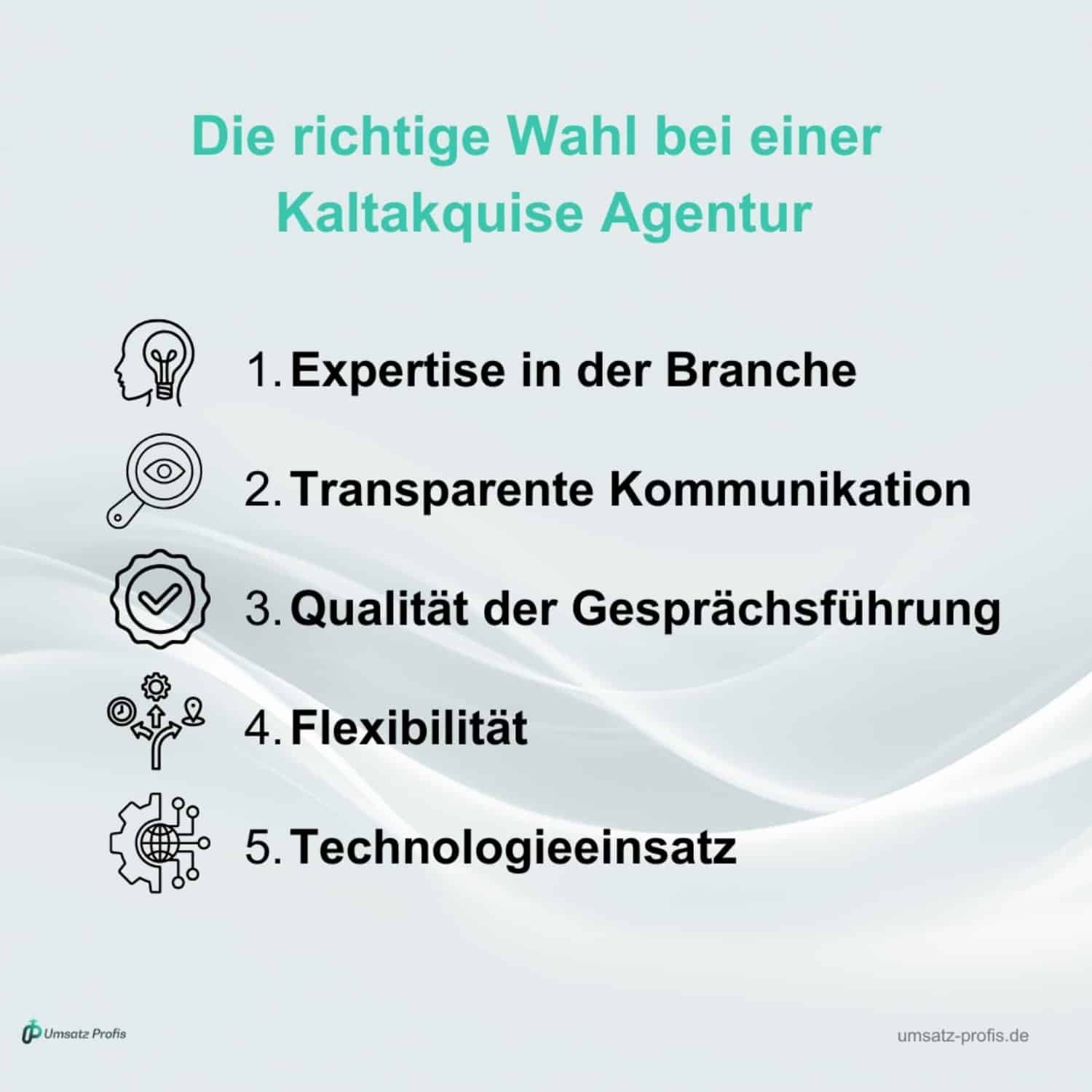 Weißer Hintergrund, Headline in Blau: Die richtige Wahl bei einer Kaltakquise-Agentur und darunter die Kriterien schriftlich und bildlich dargestellt. Logo Umsatz-Profis links unten, rechts unten Link: Umsatz-Profis.de